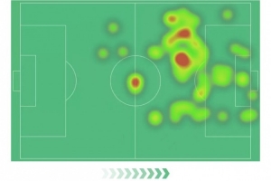 姆巴佩当选全场最佳球员：9次射门打进2球，7次过人3次成功